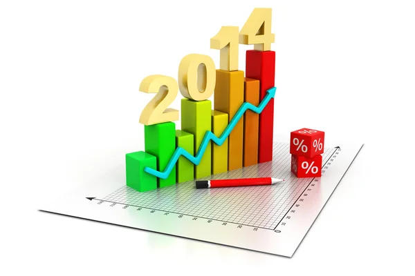 Business Graph 2014 — Stock Photo, Image