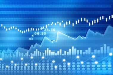 hisse senedi grafiği