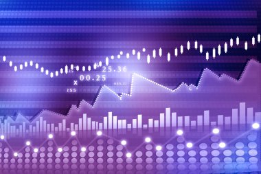 hisse senedi grafiği