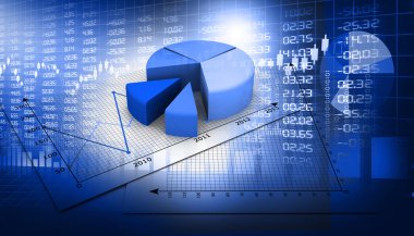 hisse senedi grafiği