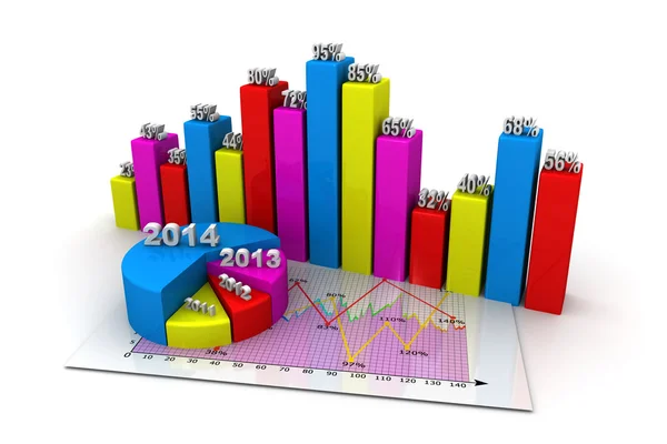 Gráfico de negocios — Foto de Stock