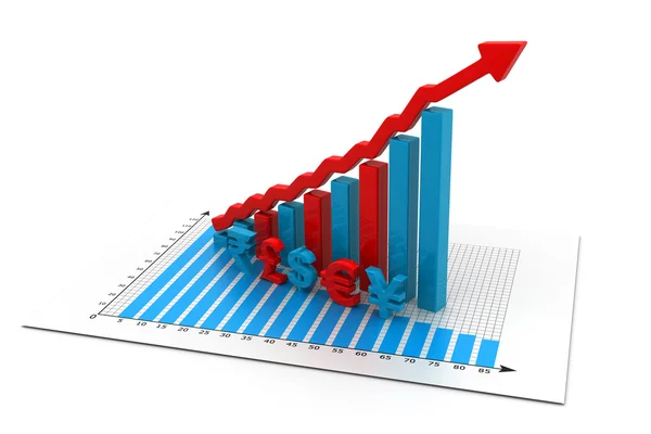 Business graph with Currency of the World — Stock Photo, Image