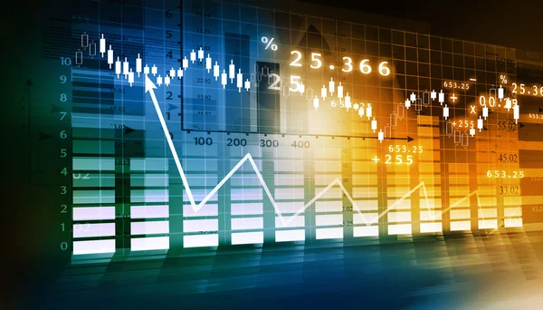 hisse senedi grafiği