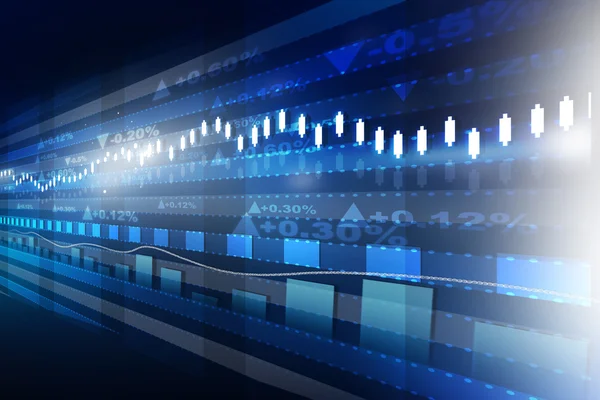 hisse senedi grafiği