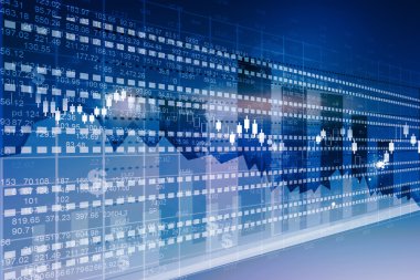 hisse senedi grafiği