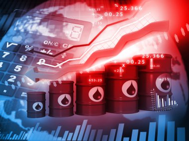 Petrol varil düşen petrol fiyat grafik ile