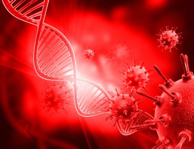 Virüs saldırısı Dna üzerinde