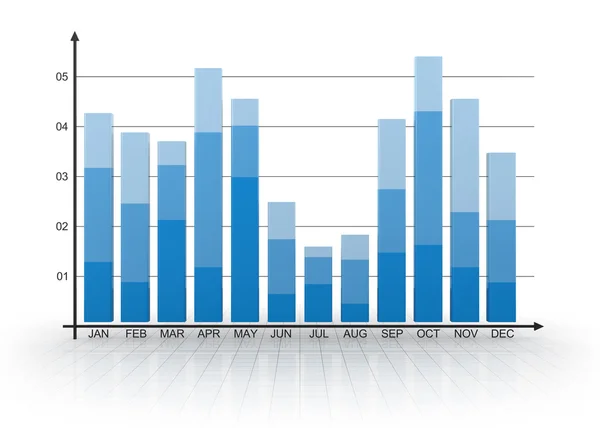 Blue bar chart — Zdjęcie stockowe