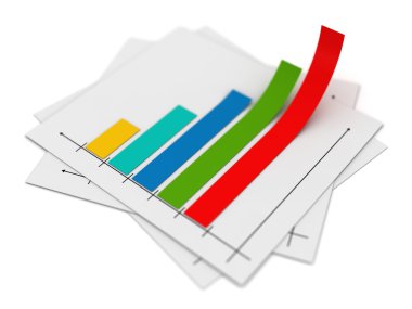 iş grafiği