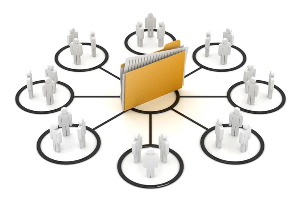 dosya paylaşım kavramı