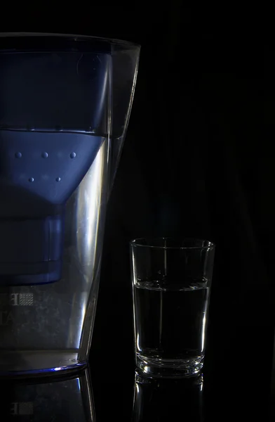 Su sürahi ve bardak