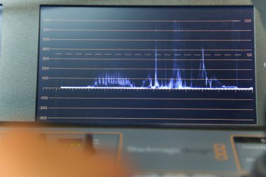 TV mühendisi video ve ses düzenleyicisiyle çalışıyor