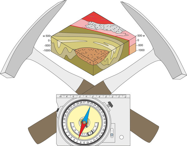 Geological compass, geological hammer and a block diagram.