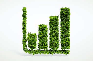 Ekoloji çubuk grafik