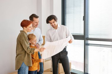 Kafkas Ailesi ve Emlakçı Planları İncelerken İletişim