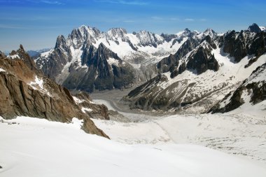 Mer de Glace (buz denizi)