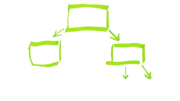 Animering av rita diagram — Stockvideo