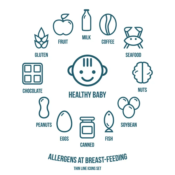 Allergenen op borstvoeding icons set — Stockvector