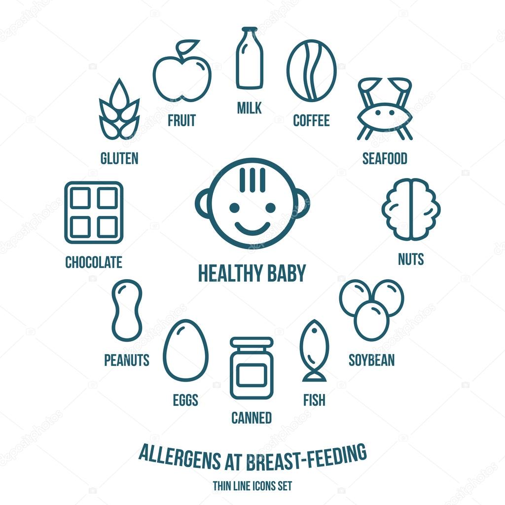 Allergens at breast-feeding icons set