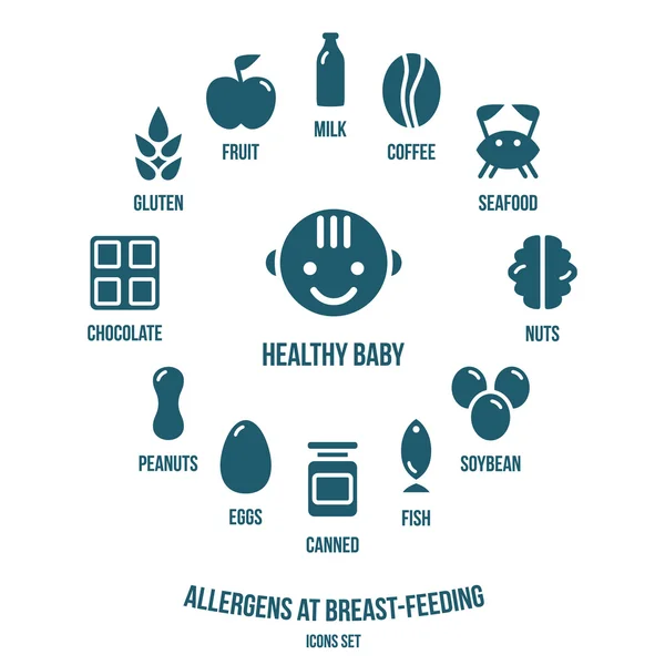 Allergenen op borstvoeding icons set — Stockvector