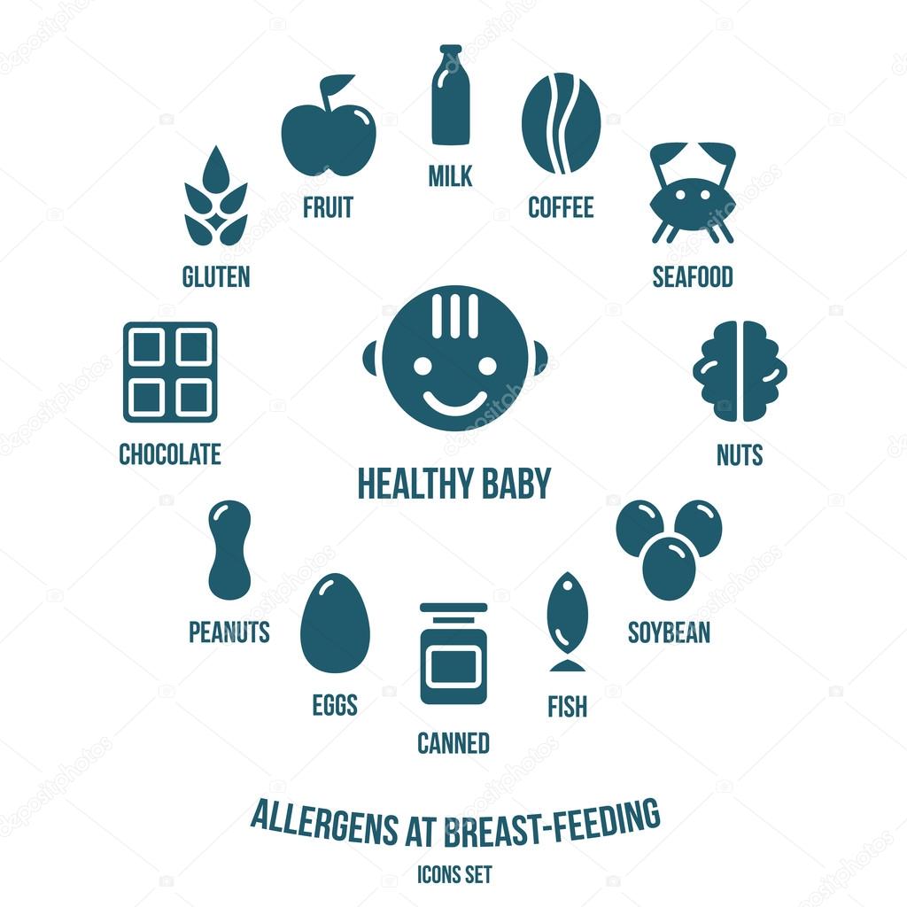 Allergens at breast-feeding icons set