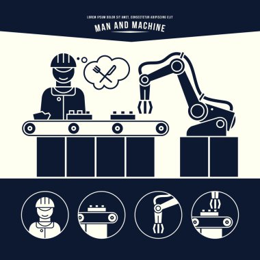 Üretim hattı. İnsan ve makine