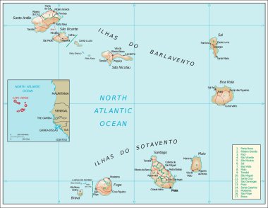 Cape Verdephysiography harita