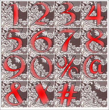 Tasarım yazı Abc alfabe numaralarını ayarlayın