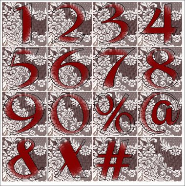 Tasarım yazı Abc alfabe numaralarını ayarlayın