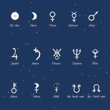 Astrological simbols, set of the planets signs clipart