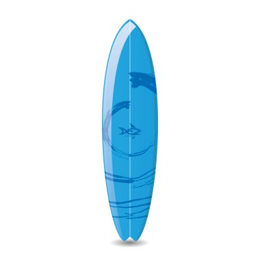 Sörf tahtası