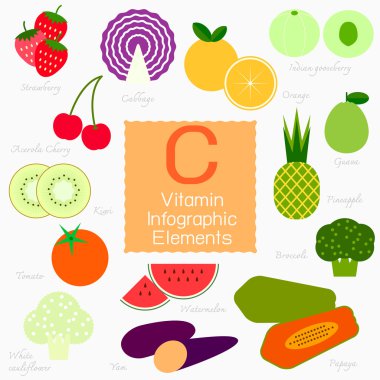 C vitamini Infographic öğesi.