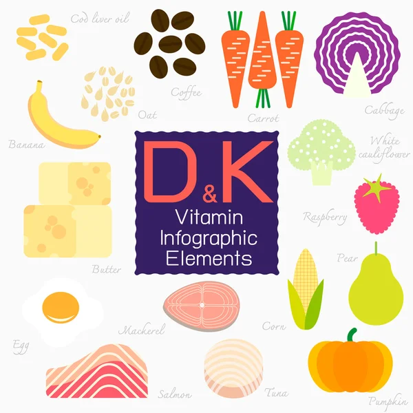 Elemento infográfico de vitamina D y K . — Vector de stock