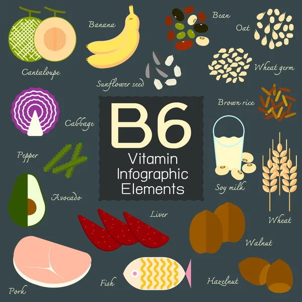 ビタミン B6 のインフォ グラフィックの要素. — ストックベクタ