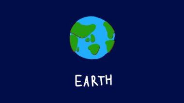 Dünya gezegeni etrafında dönüyor. El çizimi resimli canlandırma.