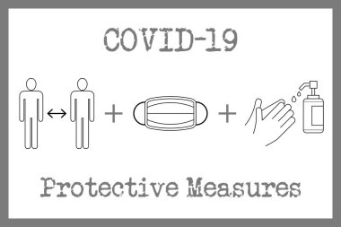 COVID-19 Koruyucu Önlemler