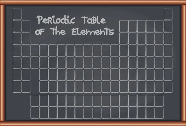 Pizarra con tabla periódica en blanco de los elementos — Vector de stock