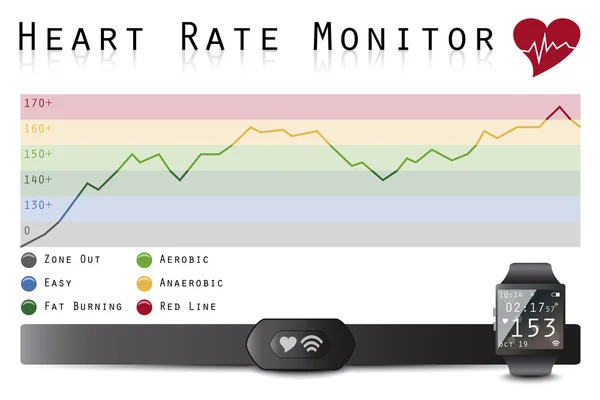 Monitor de frecuencia cardíaca — Archivo Imágenes Vectoriales