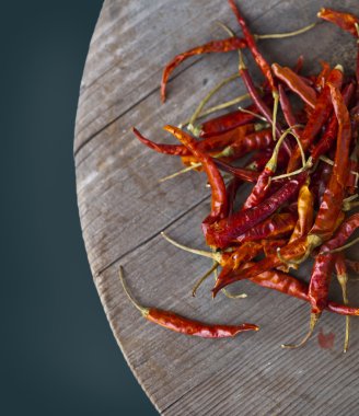 Kırmızı acı biber.