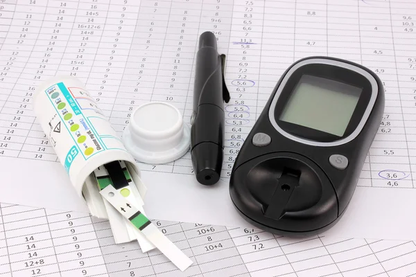 Kit voor het analyseren van de niveaus van de bloedglucose — Stockfoto