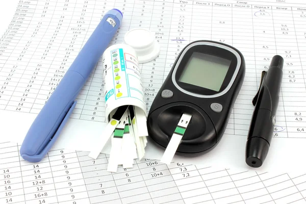 Основные инструменты для инсулинотерапии — стоковое фото
