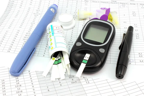 The main tools for glucose control — Stock Photo, Image