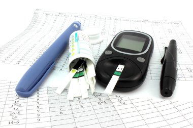 Şeker Ölçüm ölçmek hazırdır