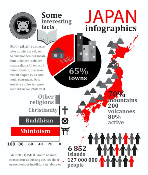 Факти та статистичні дані про Японію — стоковий вектор