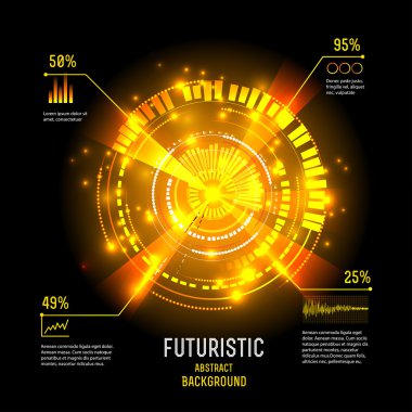 Gelecekçi Grafik Kullanıcı Arayüzü