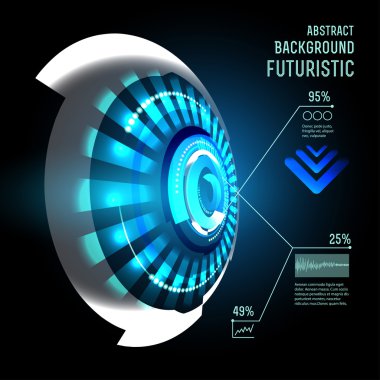 Gelecekçi Grafik Kullanıcı Arayüzü