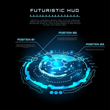 Gelecekçi Grafik Kullanıcı Arayüzü