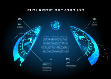 Gelecekçi Grafik Kullanıcı Arayüzü