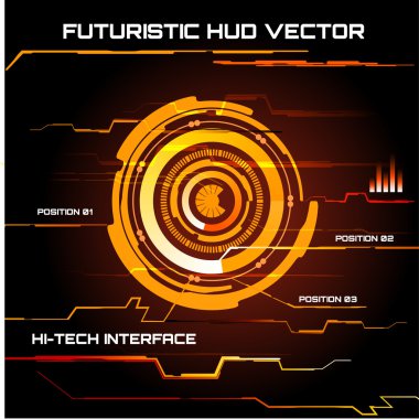 Gelecekçi Grafik Kullanıcı Arayüzü