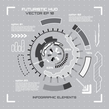 Gelecekçi Grafik Kullanıcı Arayüzü